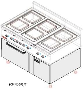 elektrycznym
