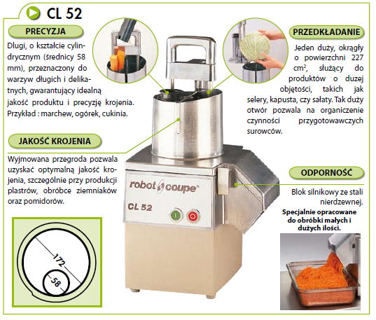 Robot Coupe CL 52 - Szatkownica do warzyw