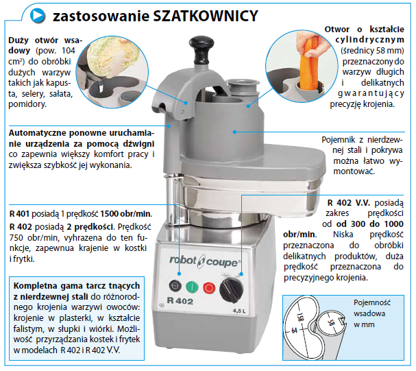 Robot Coupe R402 - Szatkownica